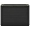 Patio Storage Box Anthracite 38.7"x17.3"x21.7" - Anthracite