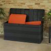 Patio Storage Box Black 46.1"x17.7"x22" - Black